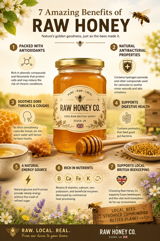 7 Benefits of Raw Honey You Need to Know